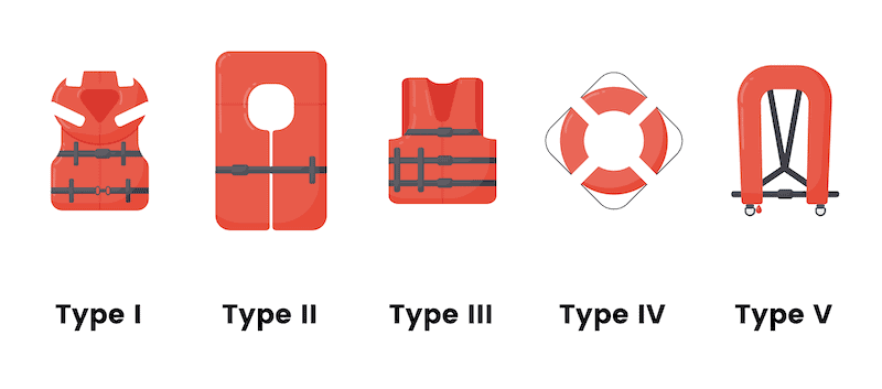 Uscg life sale vest ratings